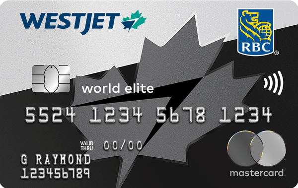 RBC WestJet Credit Card graphic