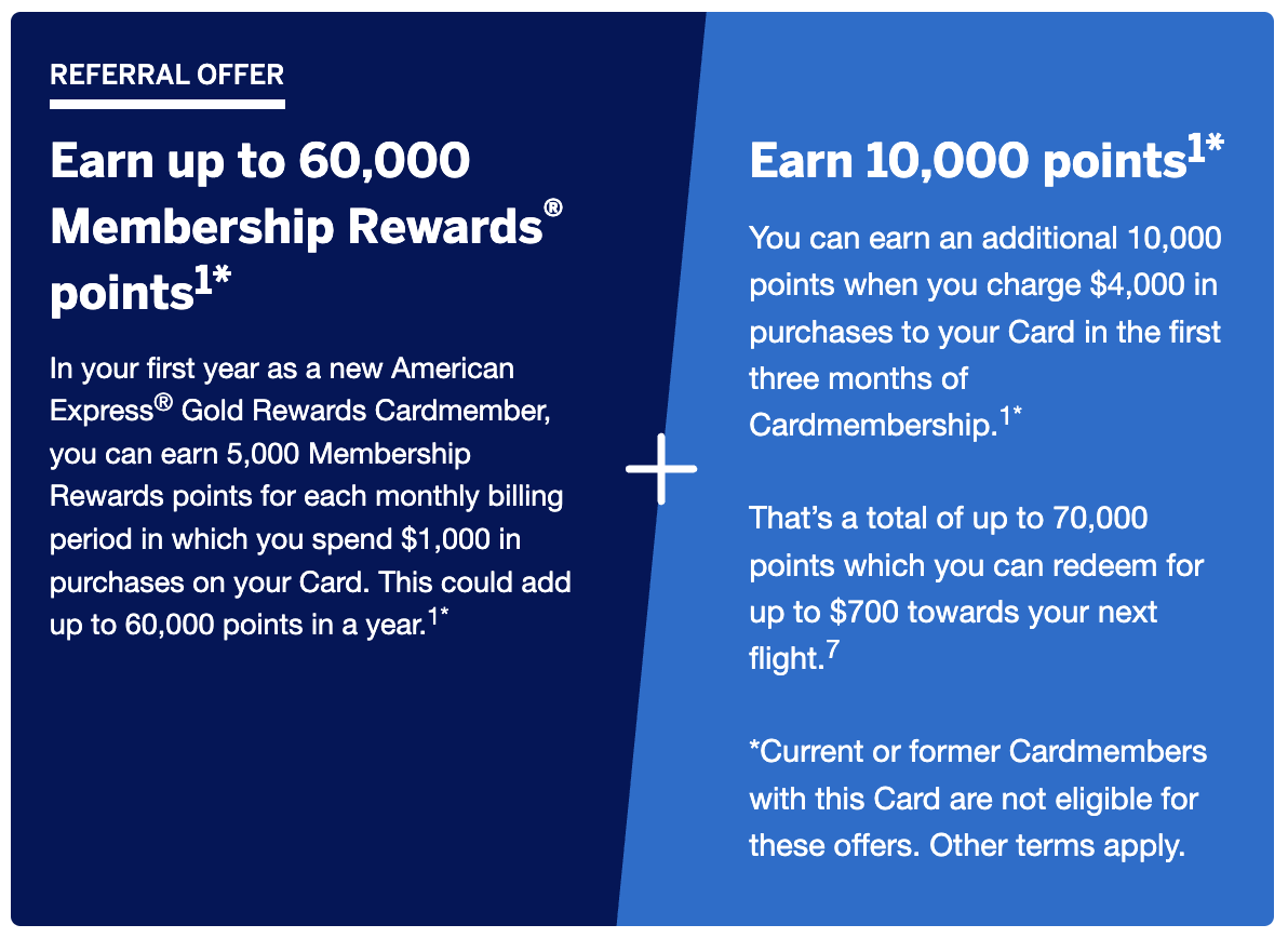 Amex Gold Offer August 2025