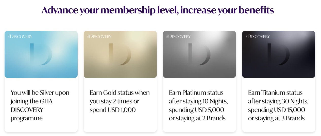 Membership Benefits Rewards GHA DISCOVERY Loyalty Programme Membership Benefits Rewards GHA DISCOVERY Loyalty Programme