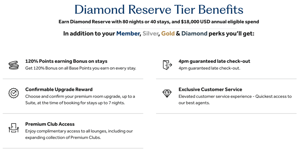 Benefits and Member Tiers with Hilton Honors 01 06 2026 10 09 PM