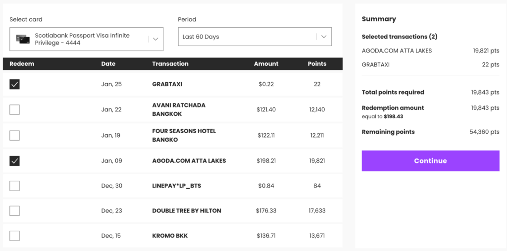 passport privilege redemption